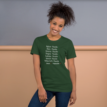 Load image into Gallery viewer, Logical. Plausible. Probable. Short-Sleeve Unisex T-Shirt